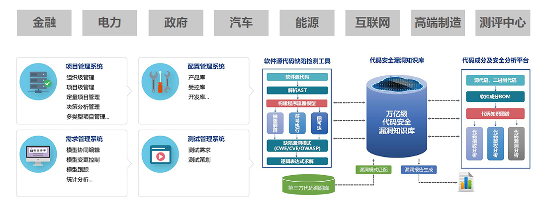 軟件工程.jpg